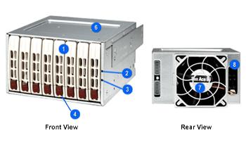 SUPERMICRO CSE-M28E1B