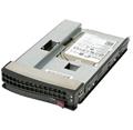 SUPERMICRO MCP-220-00118-0B